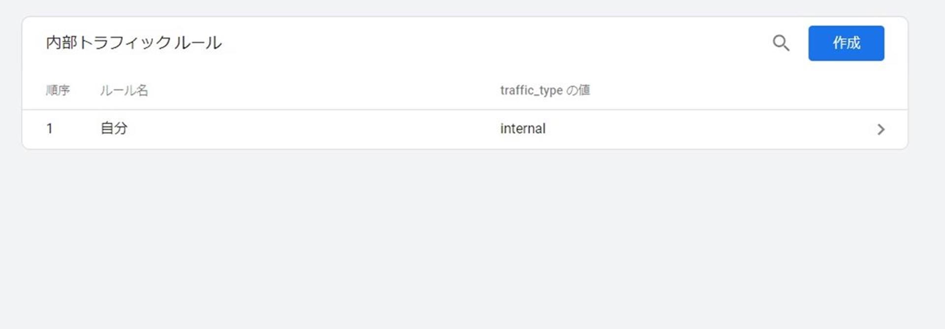 Cocoonを使った新規サイトをアナリティクス(GA4)で追加する